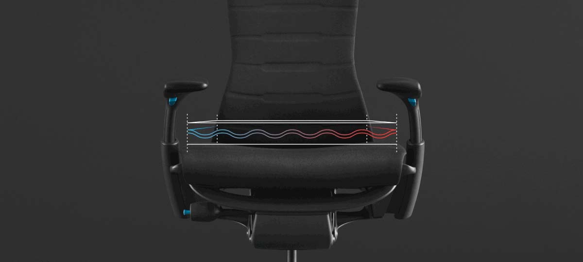 Una animazione che evidenzia la nuova schiuma rinfrescante del sedile della seduta per gaming Embody, sovrapposta a una foto della seduta su uno sfondo nero.